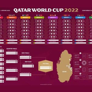 Printable FIFA 2022 Qatar World Cup, Digital schedule, World Cup FIFA 2022, football tournament