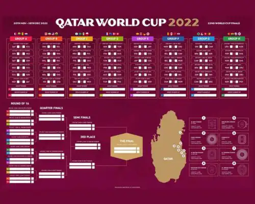 TWOPrintableWorldCup2022WallCharts5.99.jpg TWO Printable World Cup 2022 Wall Charts, Digital schedule, World Cup FIFA 2022, football tournament